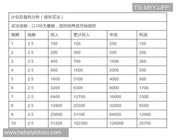 竞彩足球玩法详解及投注技巧全攻略